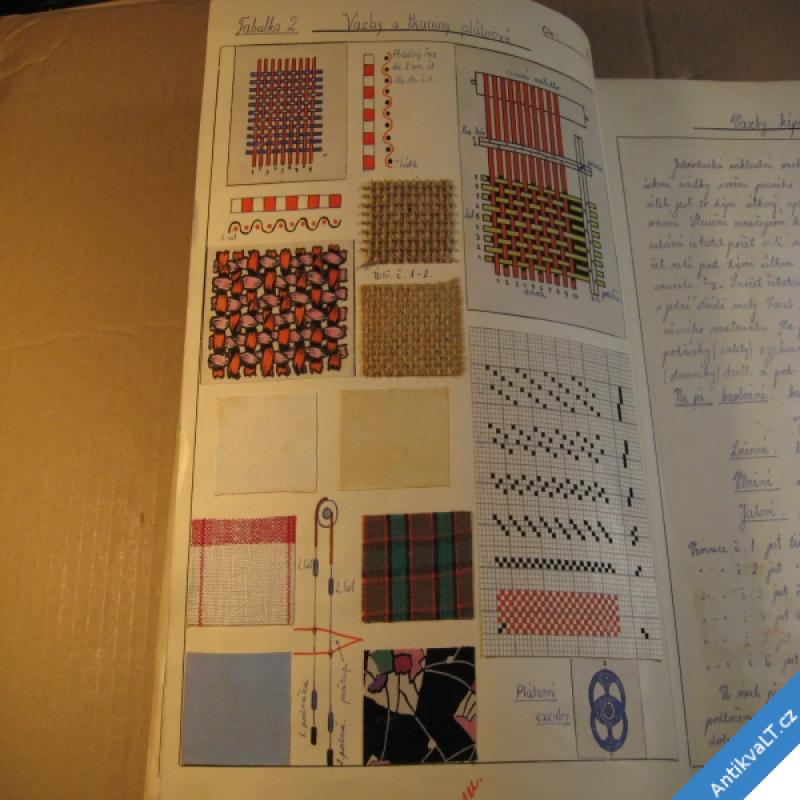 foto VAZBY TKANIN LISTOVÝCH státní škola textilní Vrchlabí 1947 - 48 